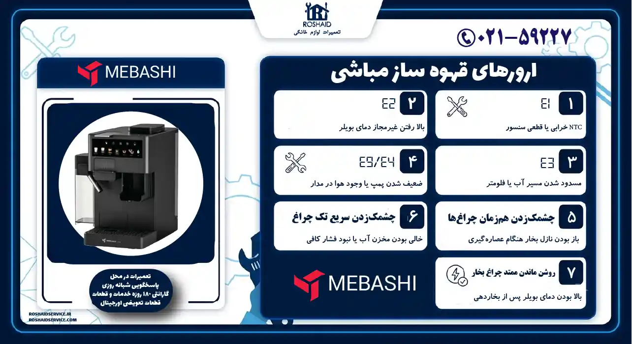 ارور قهوه ساز مباشی